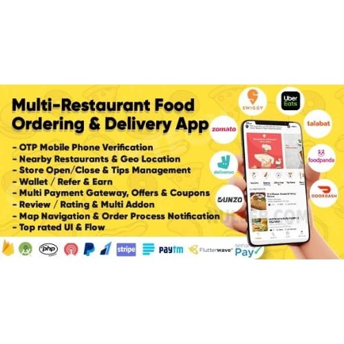 Eatggy Multi Restaurant Food Ordering Delivery Application Restaurant Management