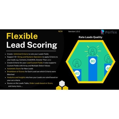 Flexible Lead Scoring and Lead Rating Module for Perfex