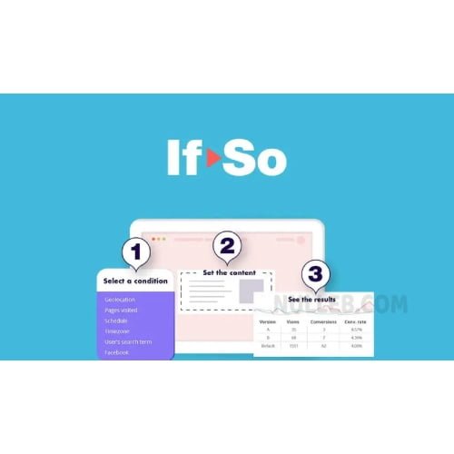 If So Dynamic Content WordPress Plugin