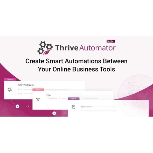 Thrive Automator Nulled 991x519 1