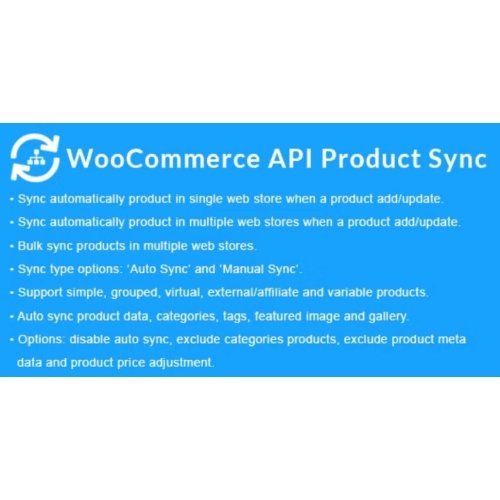 WooCommerce API Product Sync 991x504 1